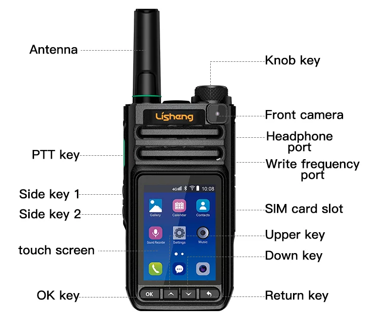 Портативный Android Poc