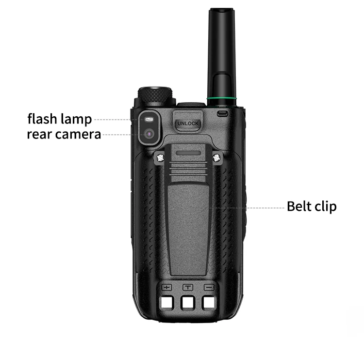 Портативный Android Poc