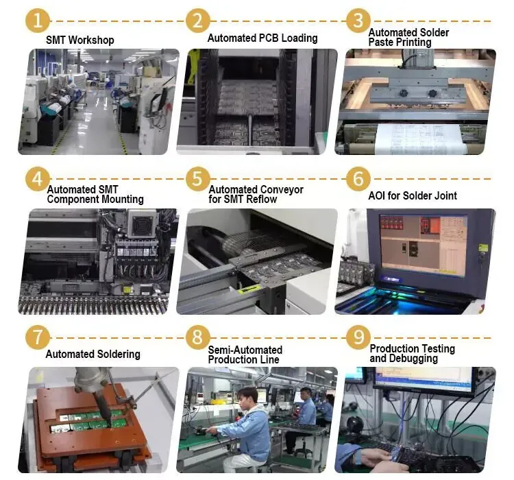 GPS-рация для общественной сети