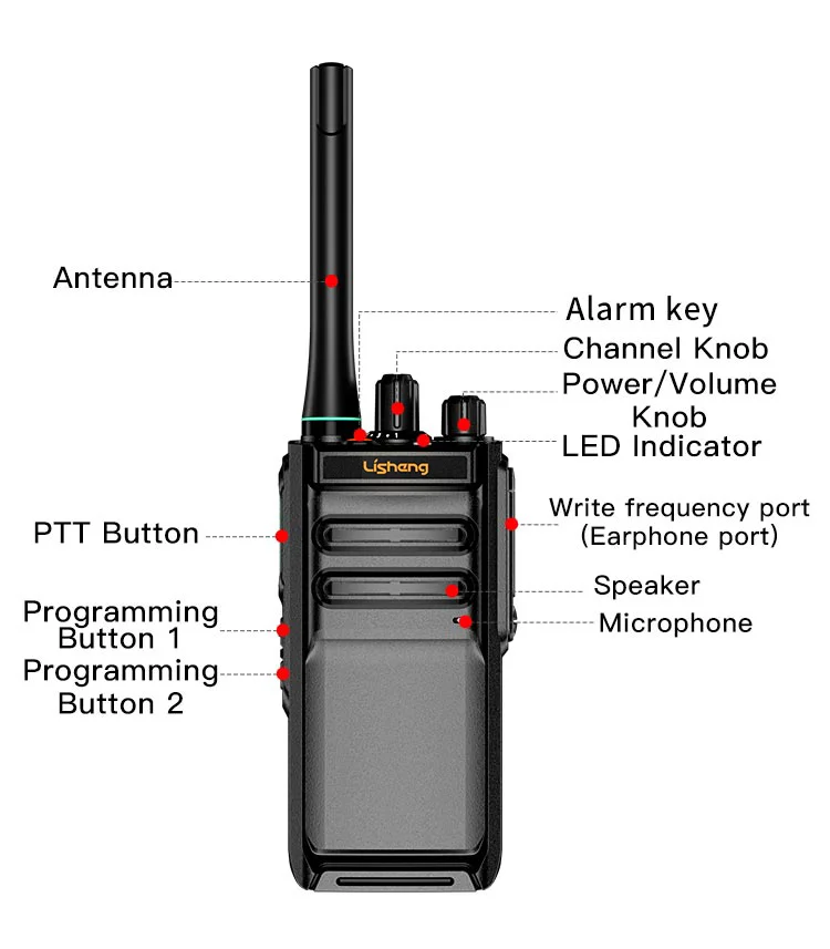 Радиостанция Vhf Dmr